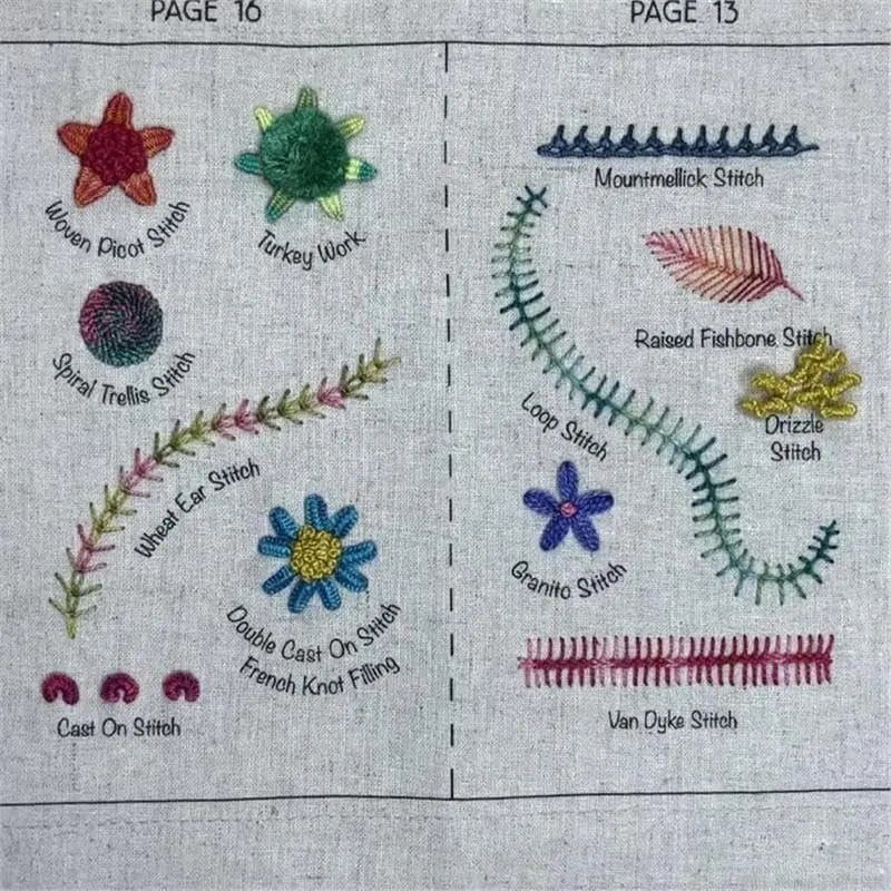 BorduurMeester™ Oefenboek