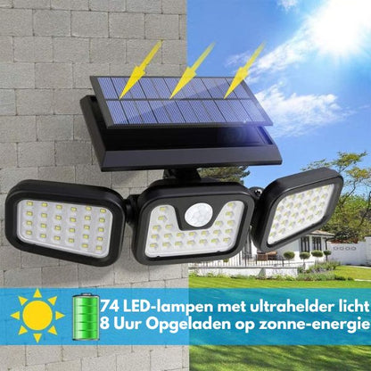 LumiGuard™ Solar