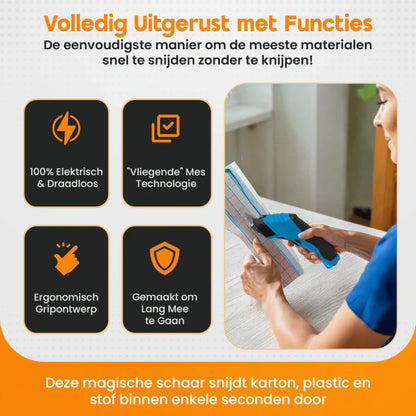 PowerCut Pro | De Alles-In-Één Snijoplossing