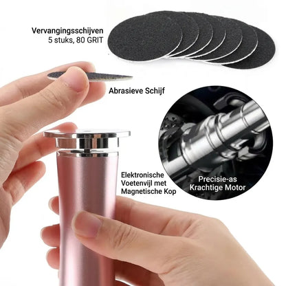 DermaVoet™ Eeltwisser Pro