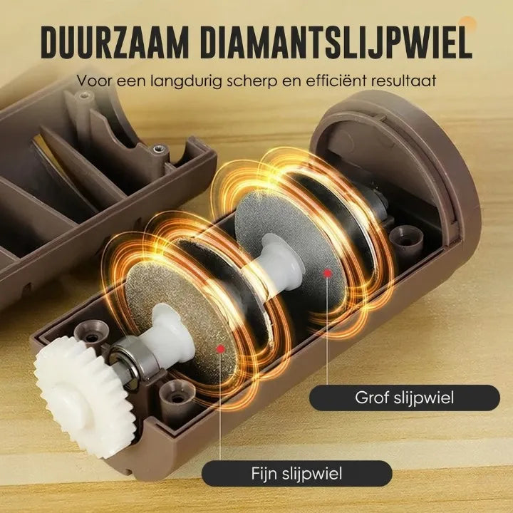 SharpPro Automatische Messenslijper