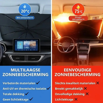 UVX48 PRO Auto Zonnescherm
