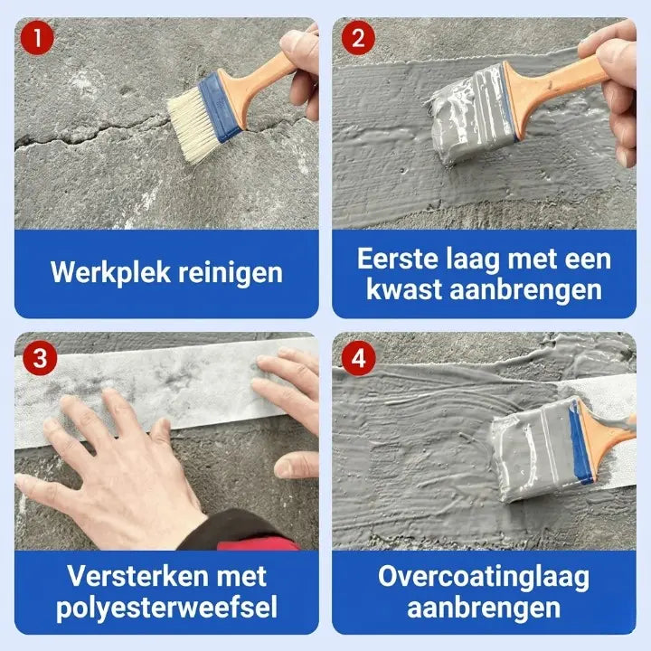 HydroSeal™ Waterdichte Coating