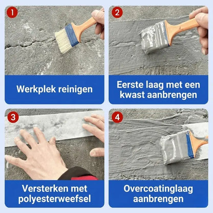HydroSeal™ Waterdichte Coating
