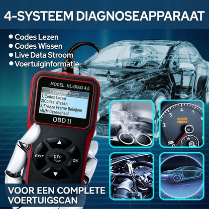 CarScan OBD2 Diagnosetool