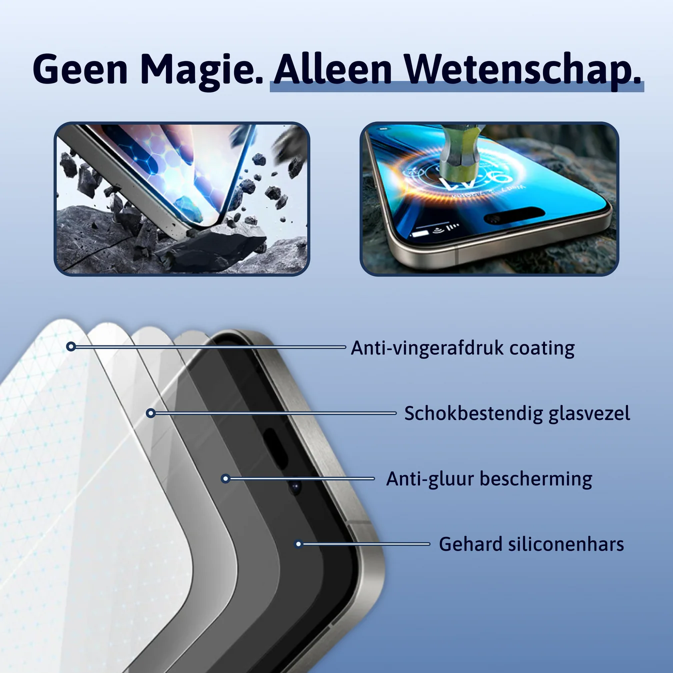Stof- en Bubbelvrije Screen Protector