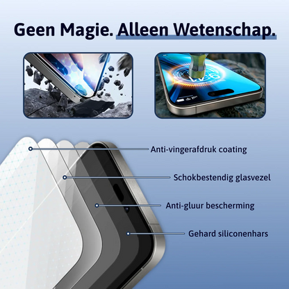 Stof- en Bubbelvrije Screen Protector