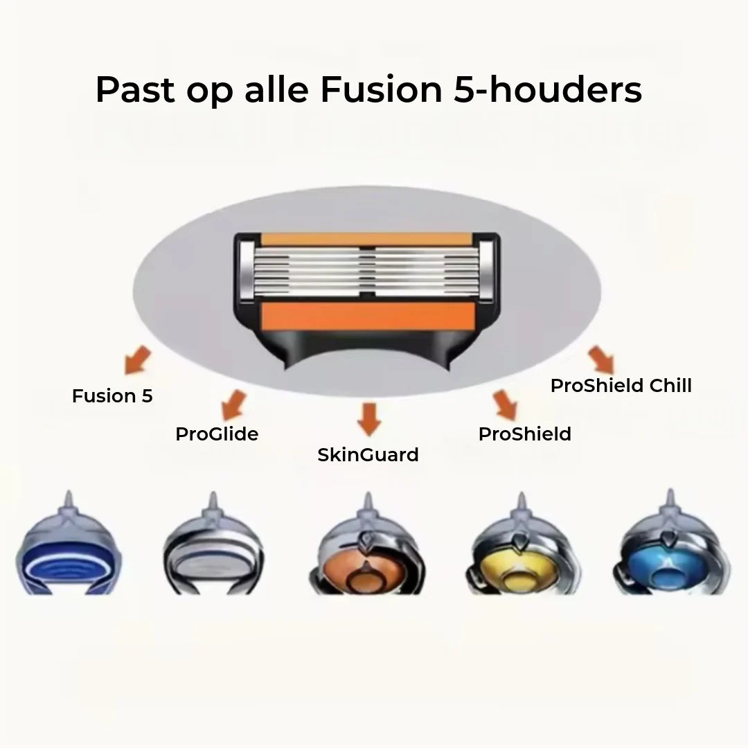 GlideShave™ | Premium Scheermesjes