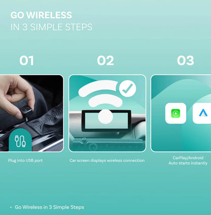 Draadloze CarPlay & Android Auto Adapter